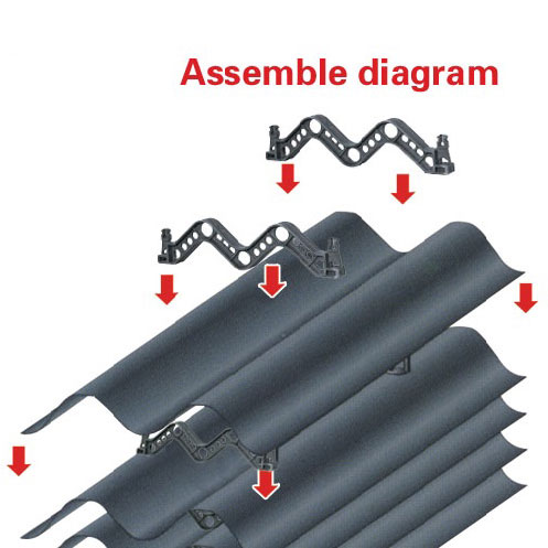 light traps